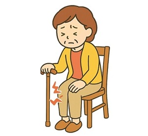 変形性膝関節症の進行　後期